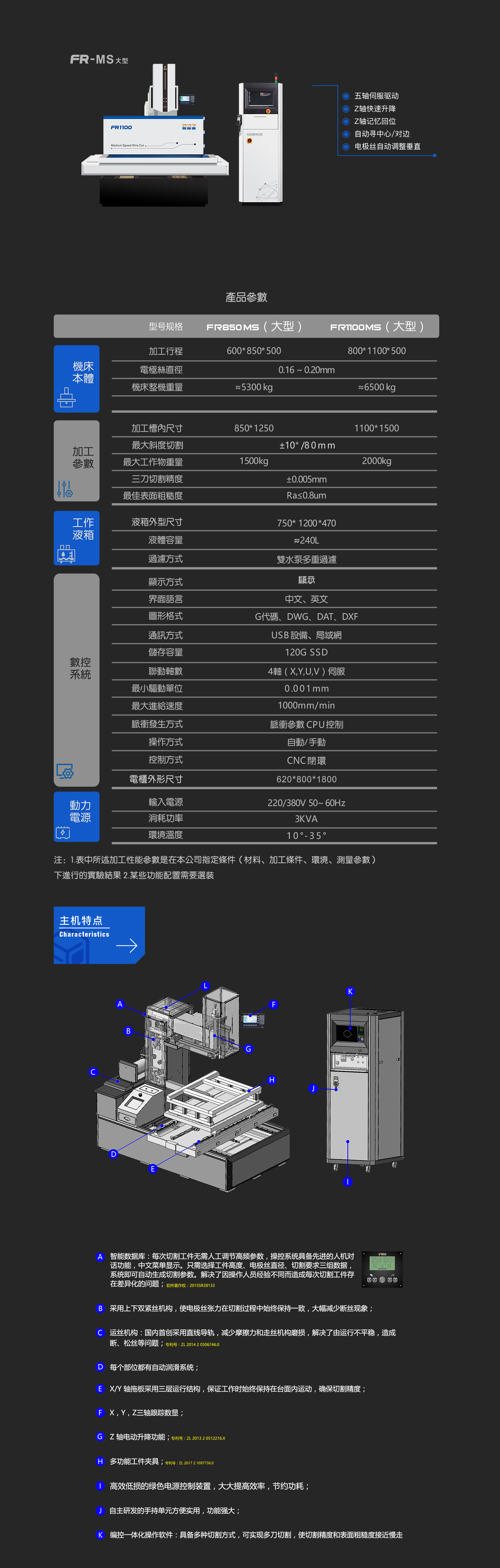 FR-MS 手機(jī).jpg