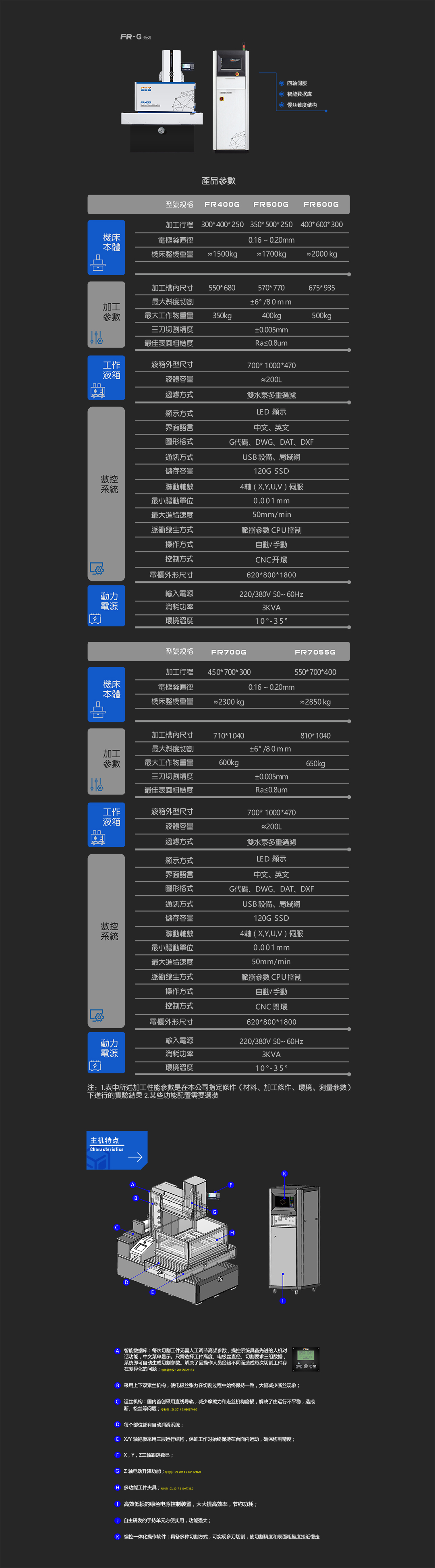 FR-G 手機(jī).jpg